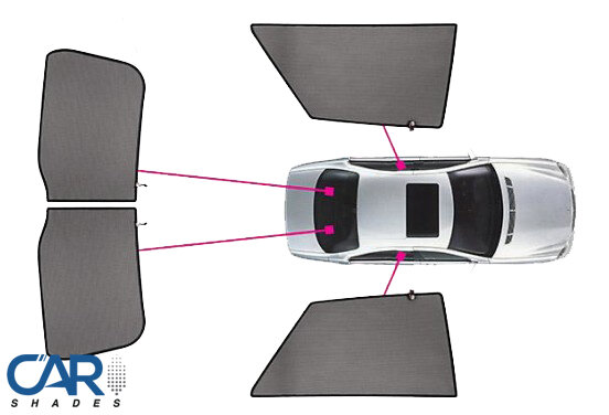 Car Shades autozonwering verdeling