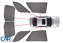 Car Shades autzonwering verdeling