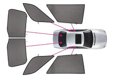 Car Shades autozonwering verdeling